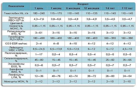 Анализ на аллергию на кошек - АнтиАлергик