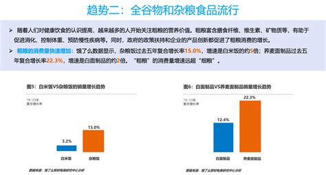 饿了么发布《2024餐饮外卖营养健康化报告》：近七成茶饮消费者选择低糖度中国经济网——国家经济门户