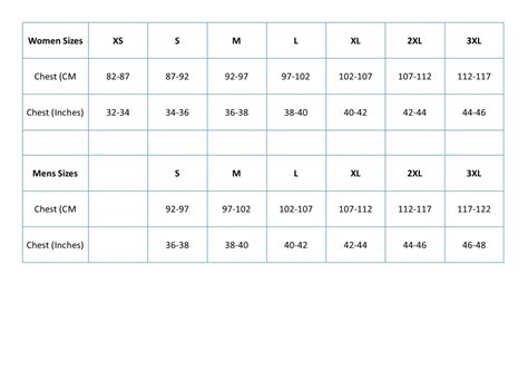 Sizing