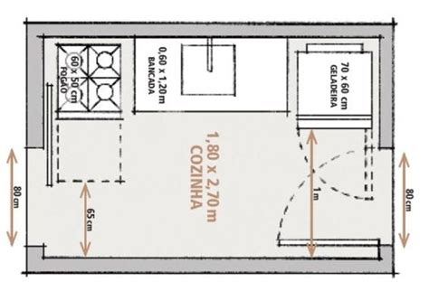 Guia de Medidas Ergonômicas para Arquitetura e Interiores