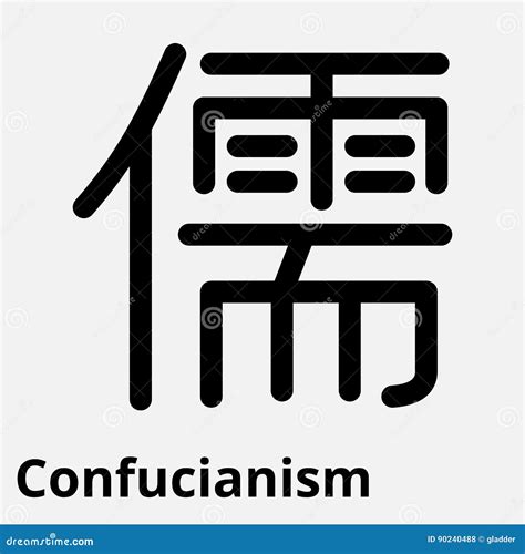 Confucianism Royalty-Free Stock Photo | CartoonDealer.com #18952575