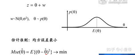 统计信号处理 估计部分 一 知乎