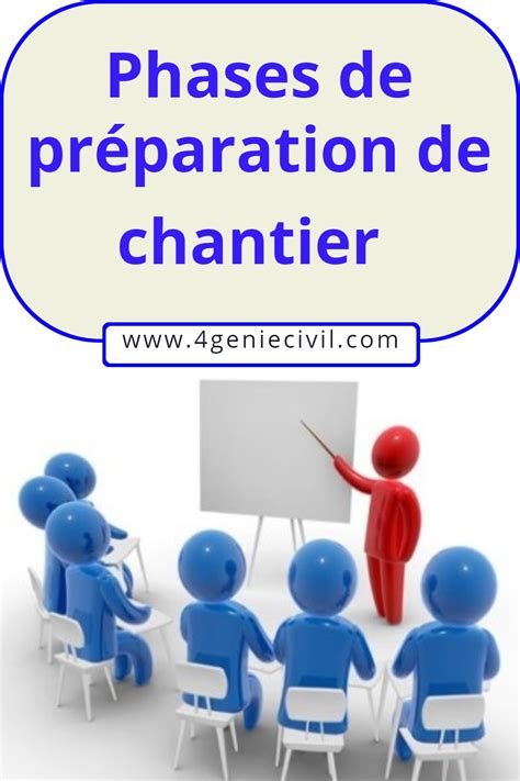 Phases de préparation de chantier en tableau