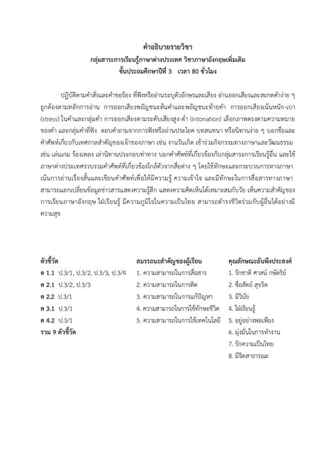 ตัวชี้วัด ภาษาอังกฤษ ให้ความสำคัญกับการเรียนรู้ภาษาที่เป็นภาษาอังกฤษ