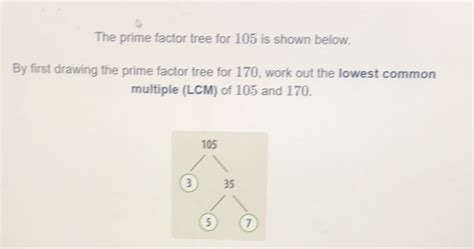 Solved The Prime Factor Tree For 105 Is Shown Below By First Drawing