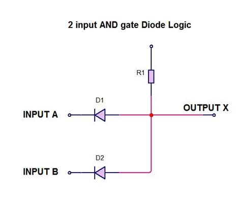 Logic Gates Operation Theory Articles Electronics Community