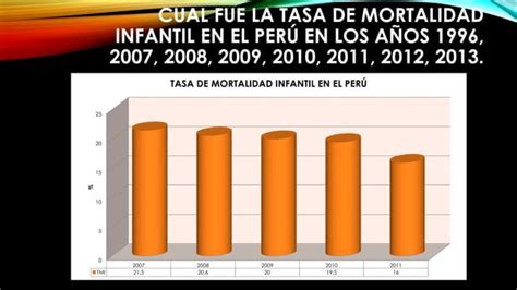 Salud Del Ni O Y Adolescente Diapo Ppt