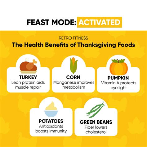 la fitness hempstead