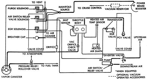 Vacuum Schematic For Dodge Ram 1500