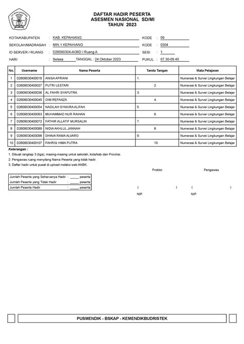 Asesmen Nasional Tahun 2023 Daftar Hadir 2 1 2 3 4 5 6 7 8