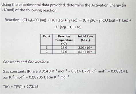 Solved Using The Experimental Data Provided Determine The Chegg