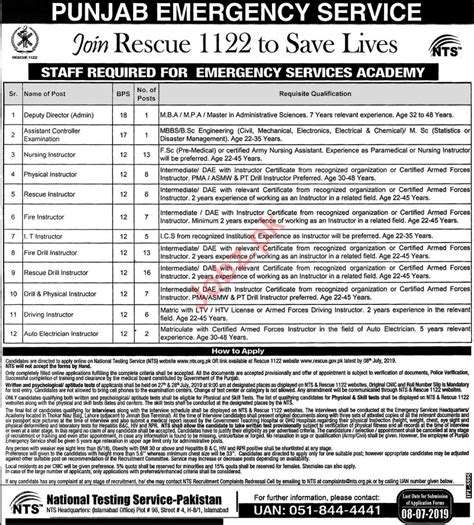 Join Rescue Punjab Emergency Service Jobs Via Nts Job