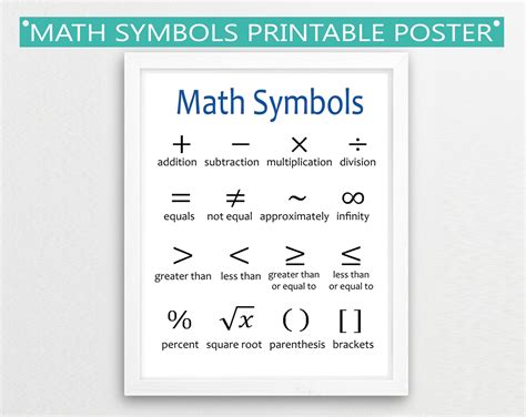 Math Symbols Printable Poster // Math Classroom Decor Math - Etsy