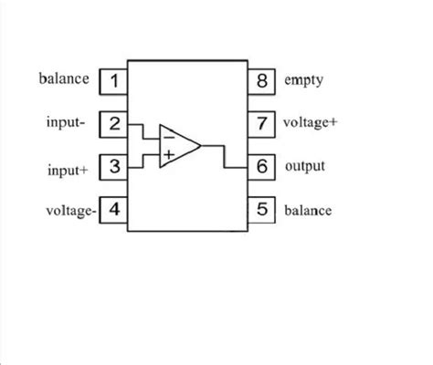 JRC4558 Op Datasheet Pinout Features Equivalents Its