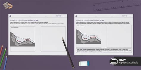 Corrie Formation Learn to Draw Worksheet (Teacher-Made)