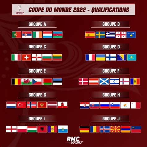 21+ Fifa Qualification Coupe Du Monde 2022 Concacaf Images ...