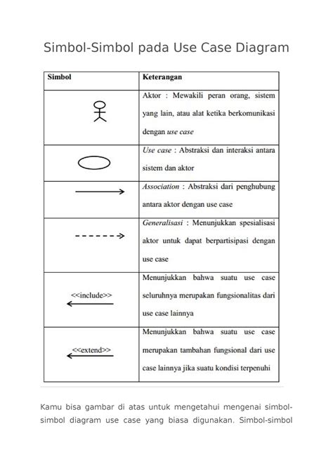 Simbol Simbol Pada Use Case Diagram Simbol Simbol Use Case Diagram Nyatanya Lebih Sedikit