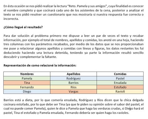 S7 Actividad 1 Análisis de datos recabados