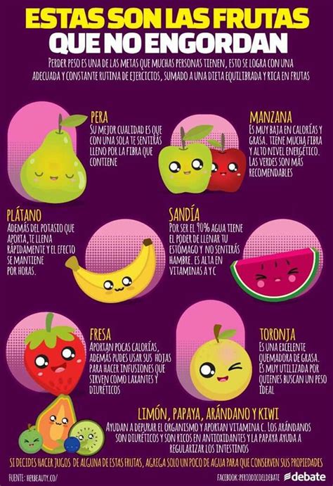 Frutas Que No Engordan Comidas Saludables Adelgazar Nutrición Recetas Para La Salud