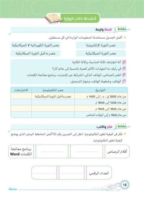 تكنولوجيا المعلومات والاتصالات للصف الرابع الابتدائي ترم مدرس اول