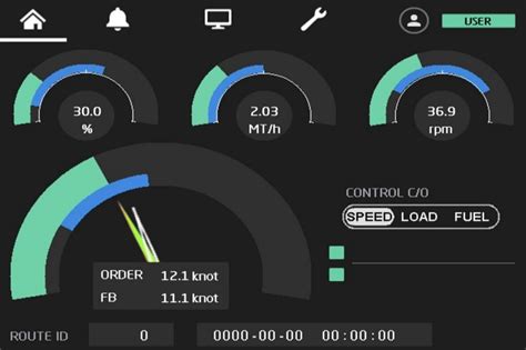 Green Ship Speed Nyk Line Trials Telegraph Agent™ System