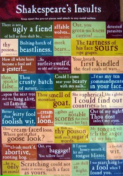 Shakespearean Insult Poster Shakespeare In The Classroom Pinterest