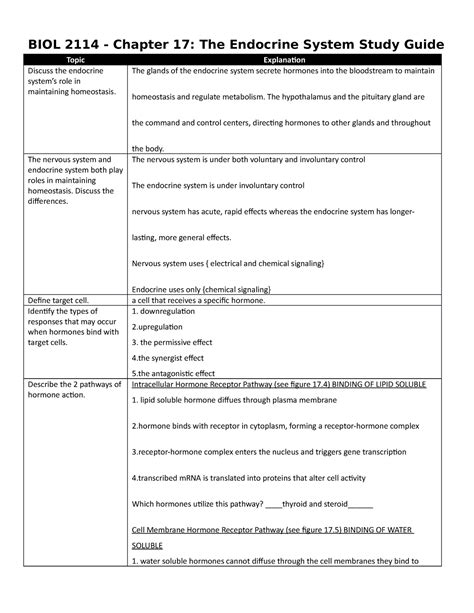 BIOL 2114 Ch17 Study Guide BIOL 2114 Chapter 17 The Endocrine