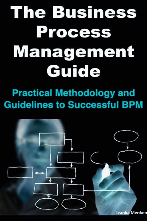 Solution The Business Process Management Guide Practical