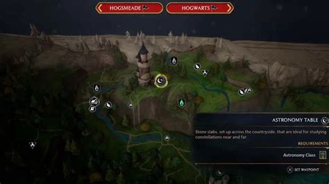 Tutte Le Posizioni Dei Tavoli Astronomici In Hogwarts Legacy