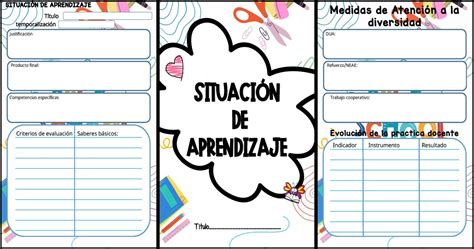 Plantilla De Programacion De Situaciones De Aprendizaje Lomloe Pdf