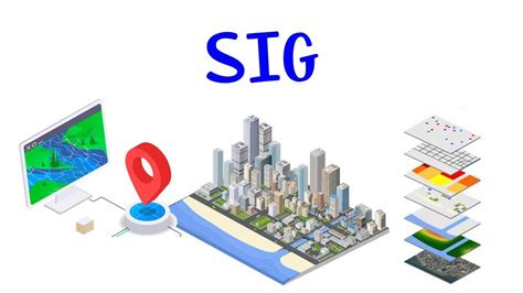 Sistema De Informaci N Geogr Fica Sig Utilidades En Cartograf A Y