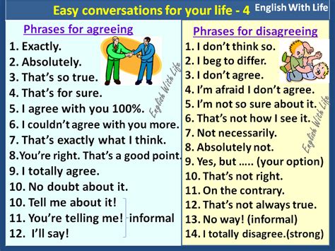 Easy Conversations For Your Life 4 Phrases For Agreeing Phrases For