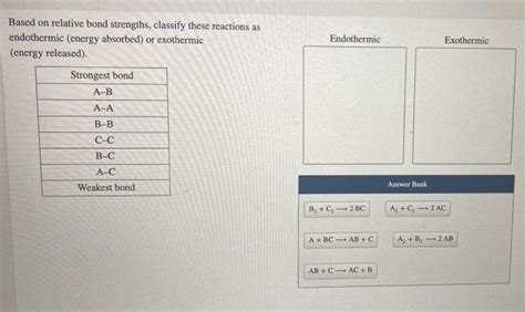 Solved Based On Relative Bond Strengths Classify These Chegg