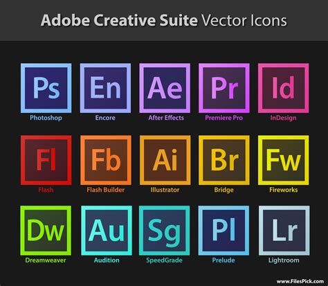 Adobe Creative Suite Review Iktsover