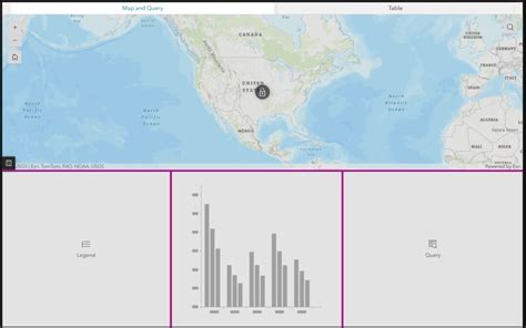 Experience Builder Archives Geospatial Training Services