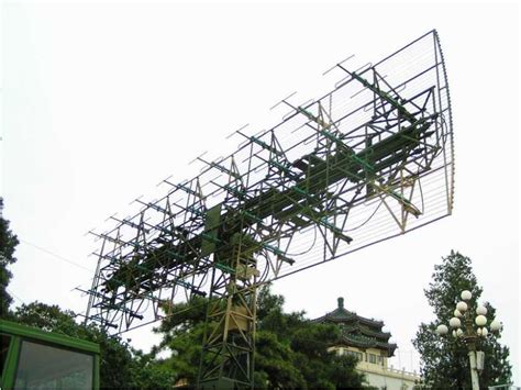 JY-27 “Wide Mat” - Radar Basics