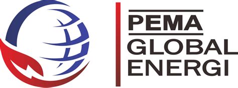 Csirt Pema Global Energi