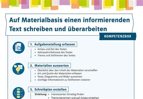 Materialgest Tztes Schreiben Eine Beispielklausur Einfaches