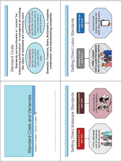 Chapter - 7 - Standard Costs and Variances | PDF 