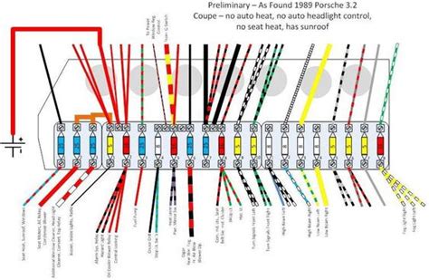 Porsche 991 Fuse Box Diagram Location