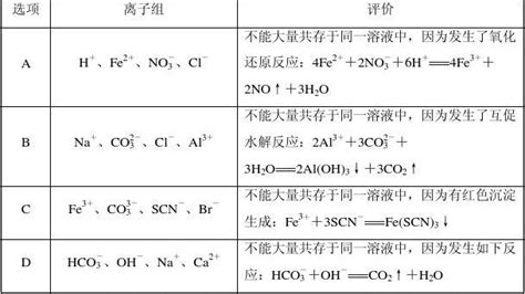 2015届高考化学二轮复习专题测试卷：化学基本概念word文档在线阅读与下载无忧文档