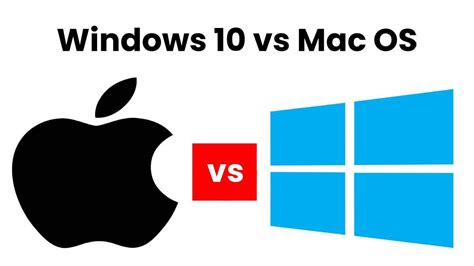 Windows 10 Vs Mac OS Difference Explained 2020