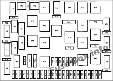 Mercedes Ml Fuse Panel Diagram Mohdniranjan