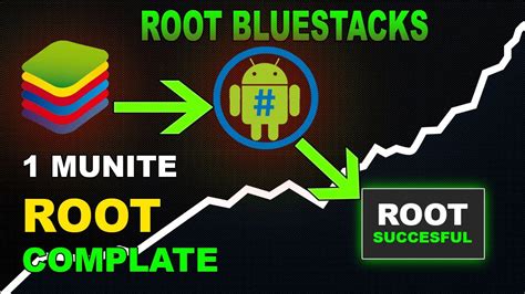 How To Root Bluestacks 5 Without BSTWeaker Root Bluestacks 32 64bit