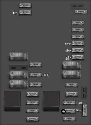 Skoda Octavia Fuse Box Diagrams For All Years StartMyCar