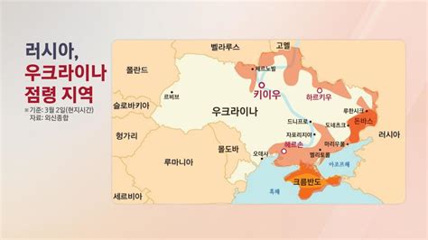 러 우크라 헤르손 점령icc 러 전쟁범죄 수사 개시 Sbs Biz