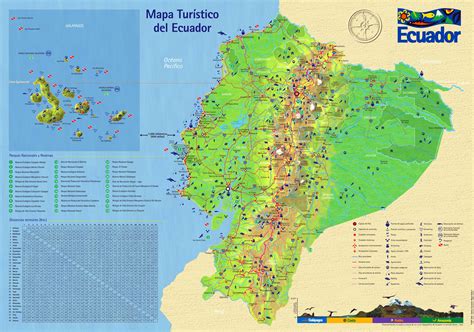Printable Map Ecuador