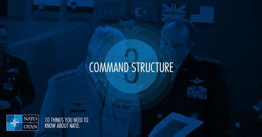 NATO - 3. NATO’s Command Structure