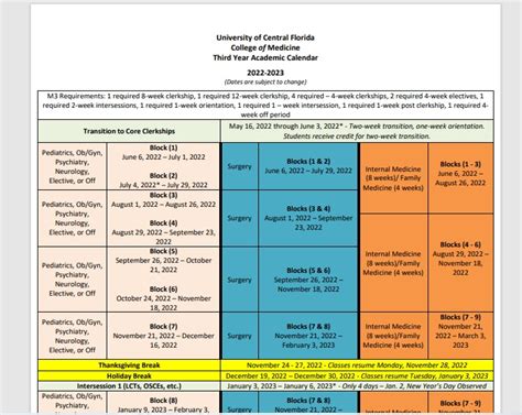 Ucf Academic Calendar Fall 2023