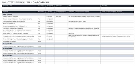 Onboarding Training Plan Template